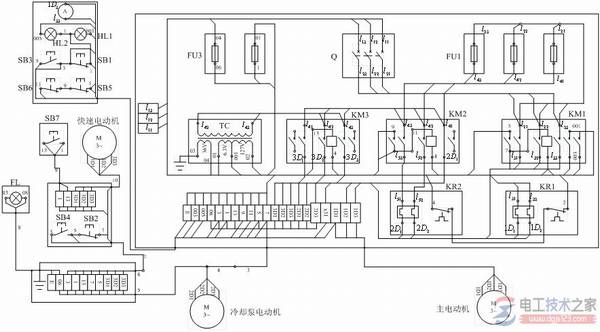 机床电气安装接线图怎么绘制?