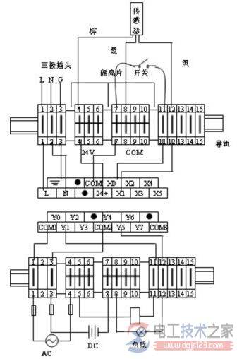 plc端子排接线图的例子