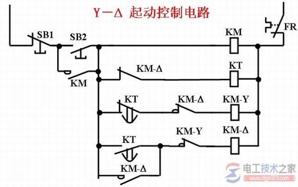 �綯����������������ͼ���·ͼԭ��