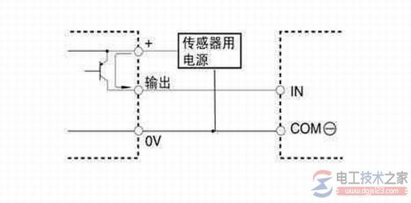 旋转编码器接线图实例解析