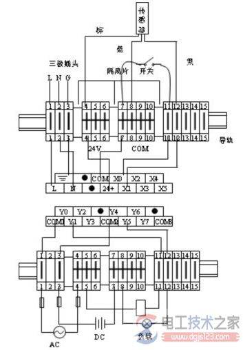 电机一个线圈设置两个接线端是什么原因