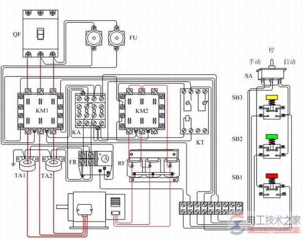 Ƶ����������ô���ߣ�Ƶ������������ͼ