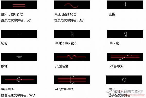 ����ͼֽ���֮�������ļ��õ���ͼ�η���