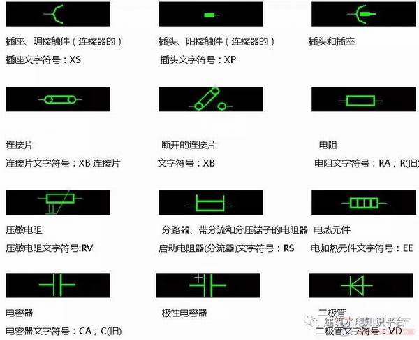 ����ͼֽ���֮�������ļ��õ���ͼ�η���