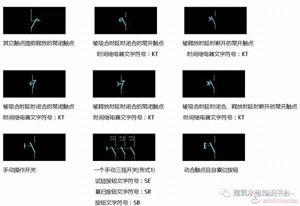 ����ͼֽ���֮�������ļ��õ���ͼ�η���