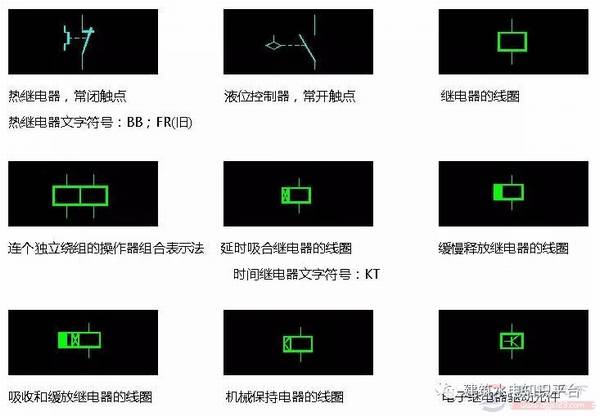 ����ͼֽ���֮�������ļ��õ���ͼ�η���