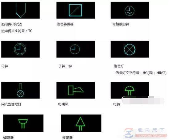 ����ͼֽ���֮�������ļ��õ���ͼ�η���