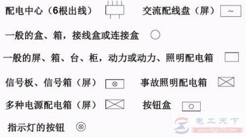 ��������2������豸��ͼ�η���