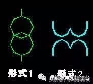 电气图纸设计之电流电压互感器图形符号