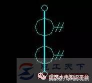 电气图纸设计之电流电压互感器图形符号