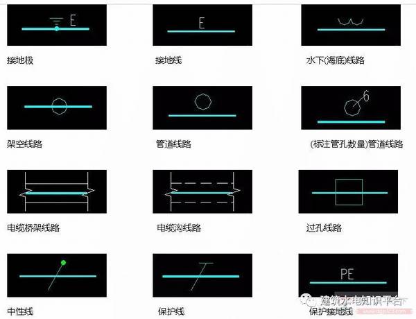 ����ͼֽ���֮λ���ļ��õ���ͼ�η���