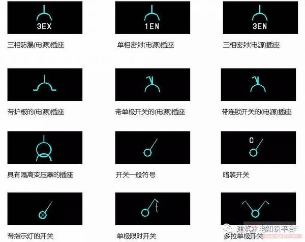 ����ͼֽ���֮λ���ļ��õ���ͼ�η���