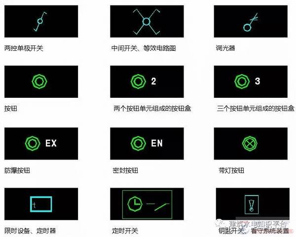 ����ͼֽ���֮λ���ļ��õ���ͼ�η���