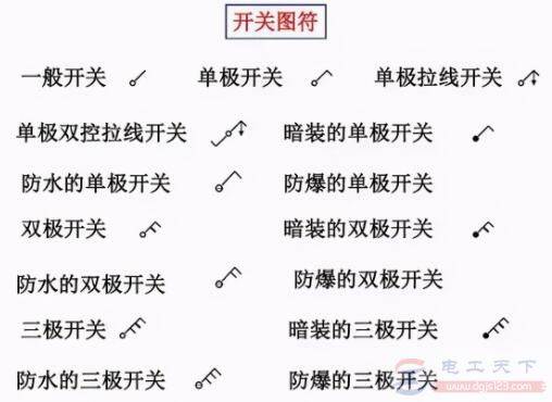 ��������4������ͼ�η��Ŵ�ȫ