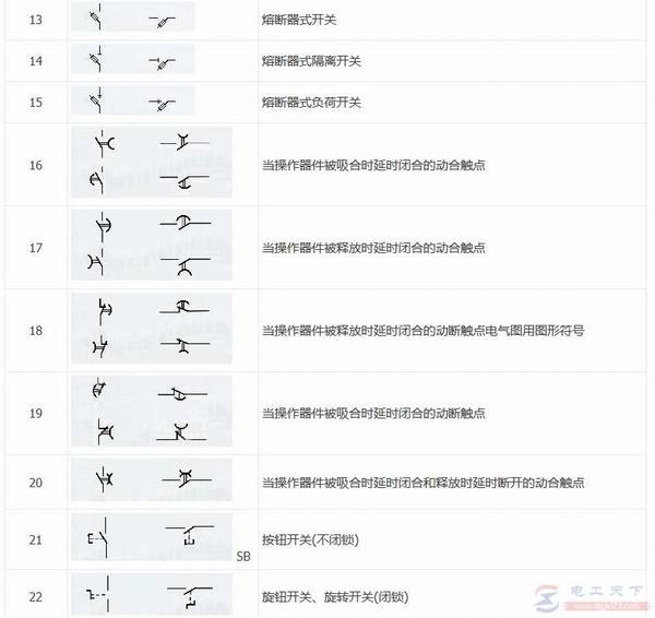 ���õ�������ͼ��3��ͼ�η��Ŵ�ȫ