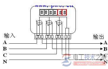 ����������ͼ��N�����߶���