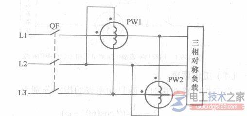 ˫�����й����ʱ����������޹����ʵĽ���ͼ