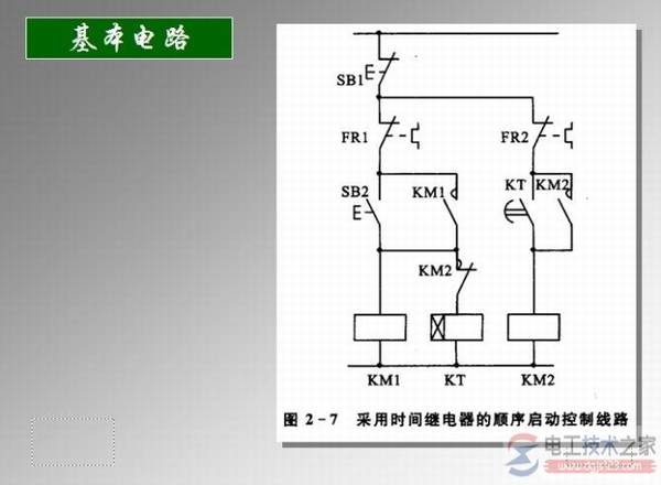 三相电动机正反转控制线路电路图