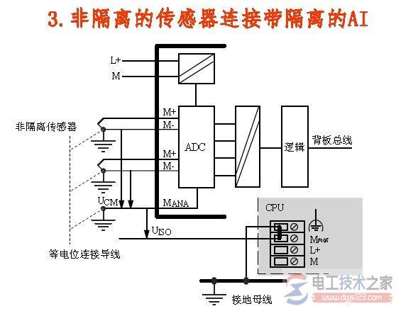 传感器与AI模块接线图