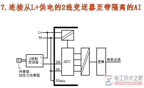 传感器与AI模块接线图