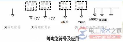 电气识图之接地线符号