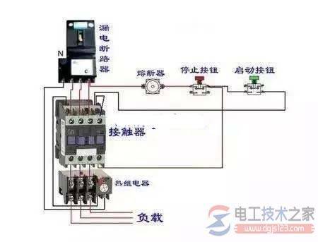 ©�籣������բ��ʲôԭ�򣬼���©�籣����Ƶ����բԭ��