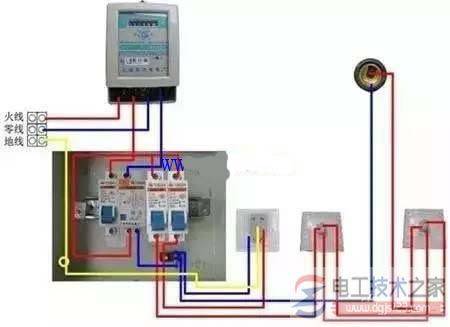 ©�籣������բ��ʲôԭ�򣬼���©�籣����Ƶ����բԭ��