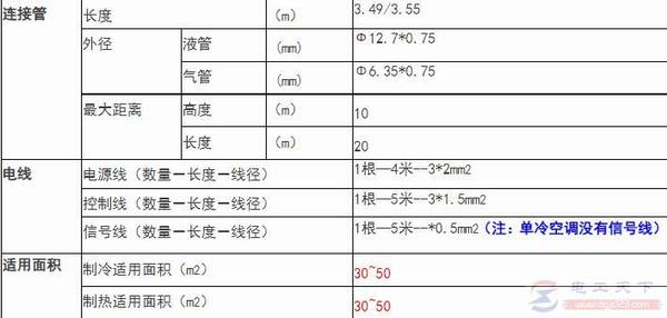 С2ƥ��43W���յ����ӹܼ���Դ�߹��