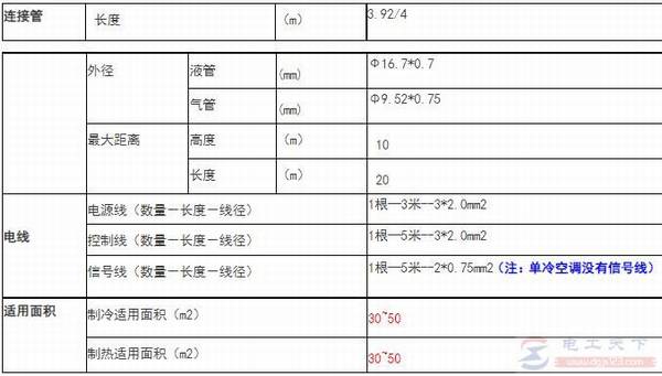2-2.5ƥ�����51-61W���յ����ӹܼ���Դ�߹��