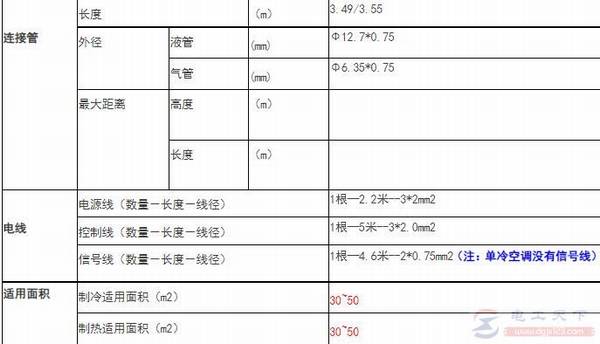 С2ƥ�ң�43W���յ����ӹܼ���Դ�߹������