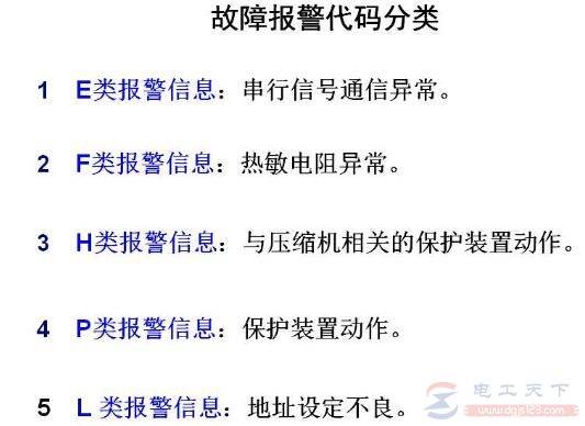 三洋空调截止阀故障检修方法