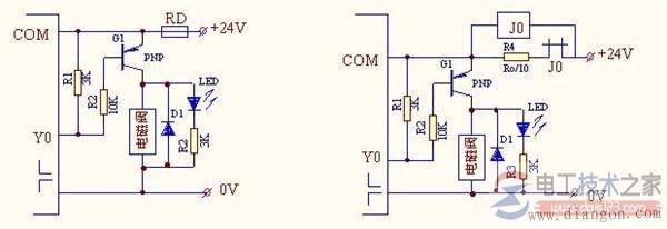 plc���Ƶ�ŷ�������·����Ʒ���