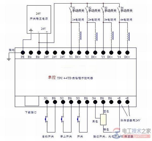 电磁阀控制气缸启停的方法及工作原理图