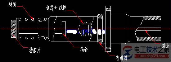 燃气灶电磁阀的作用_燃气灶电磁阀的安装注意事项