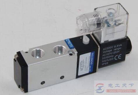 ������ŷ����ֳ������ϵļ�鷽��