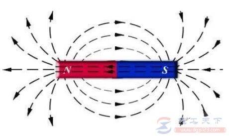 电磁阀的定义及作用说明