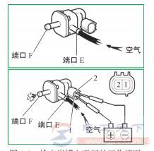汽车碳罐电磁阀故障现象及检查方法