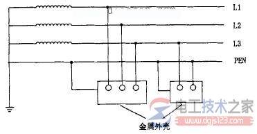 低压配电系统接地与漏电保护装置不同接地形式的使用