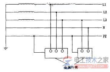 低压配电系统接地与漏电保护装置不同接地形式的使用