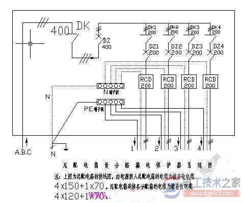 ©�籣�����Ľṹ������ɲ���