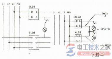 漏电保护器的工作原理,漏电保护器的安装配置方法
