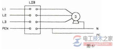 漏电保护器的工作原理,漏电保护器的安装配置方法