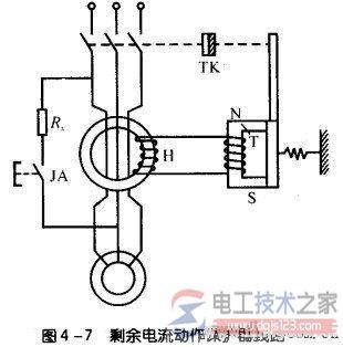 剩余电流动作保护器的基本原理是什么
