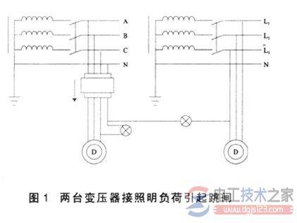 组合式剩余电流保护装置故障原因详解(多图)