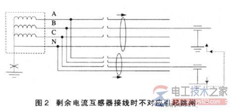 组合式剩余电流保护装置故障原因详解(多图)