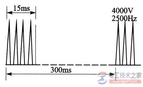 ��������ʣ�������������Ƭ��ϵͳ�Ŀ��������