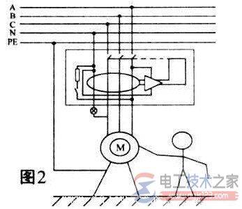 漏电保护器的错误接线九大分类及原因分析