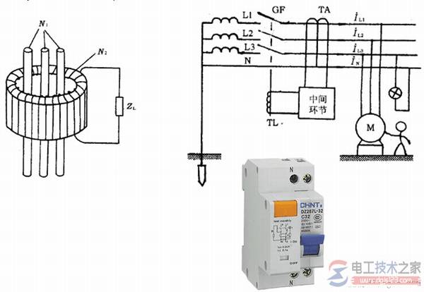 ©���·������ԭ�������ͼ����