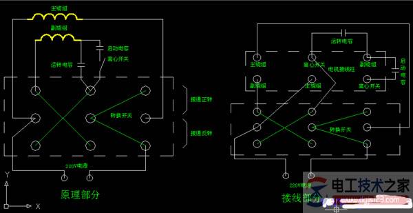 ����˫���ݵ綯����˳���ؽ���ͼ(ԭ�������)