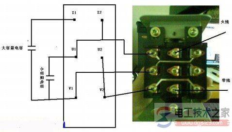 ���������ת�����ؽ���ͼ